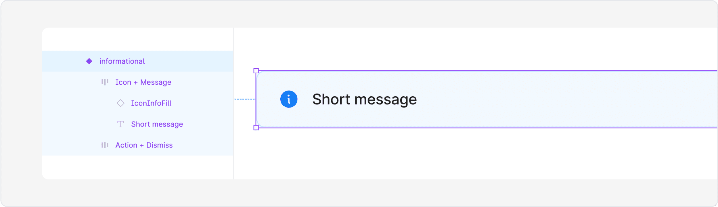 Component layers example